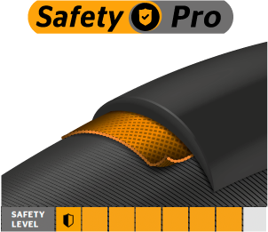 SafetyPlus